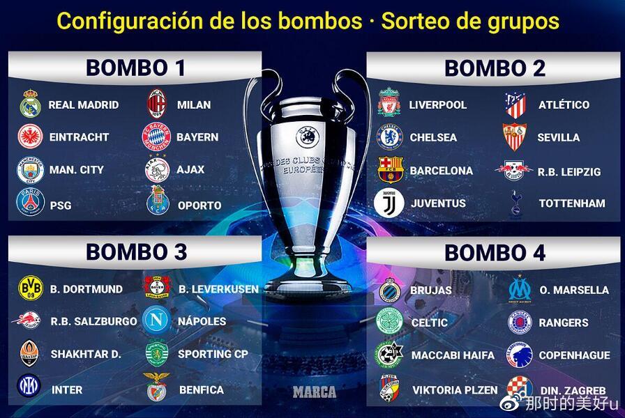 法甲焦点战：马赛 VS 巴黎圣日耳曼，黑马挑战霸主